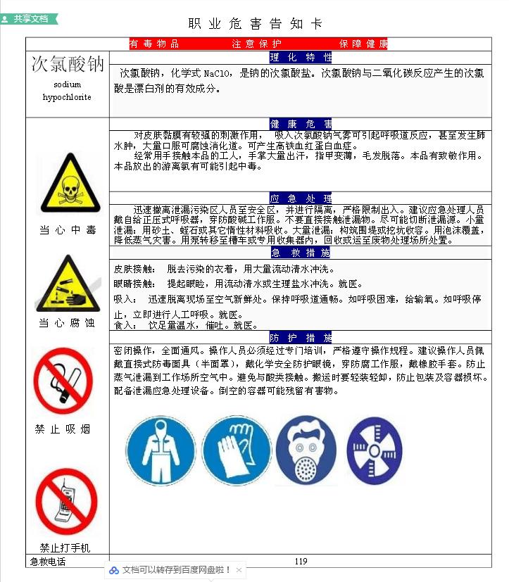 次氯酸鈉職業危害告知卡.jpg